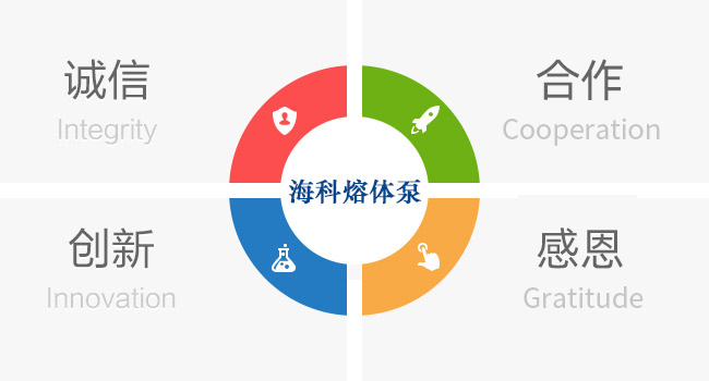 關於宅男导航网址